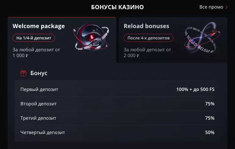 Приветственный бонус Starda Casino