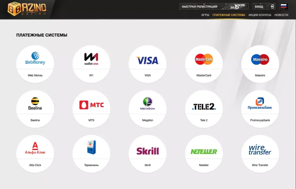 Депозиты в Azino888 и оплата выигрышей